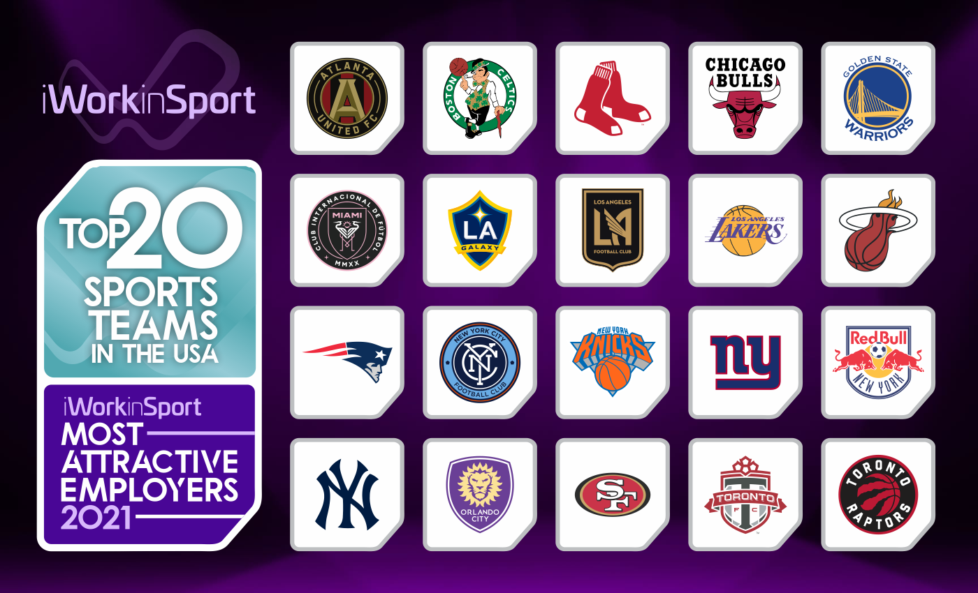 Most Popular Soccer Teams in the U.S.