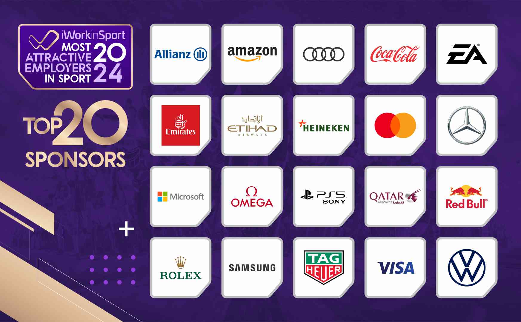 Top 20 Sponsors The Most Attractive Employers In Sport 2024