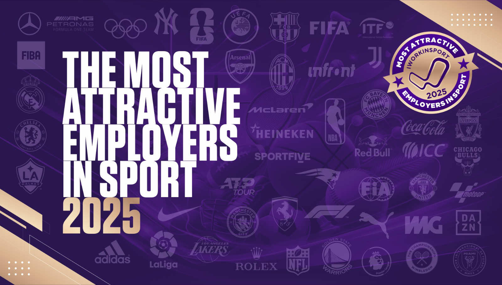 Most Attractive Employers in Sport 2025 — Report Cover